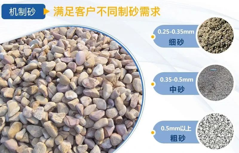 水洗砂和機(jī)制砂什么區(qū)別？如何選擇制砂樓？